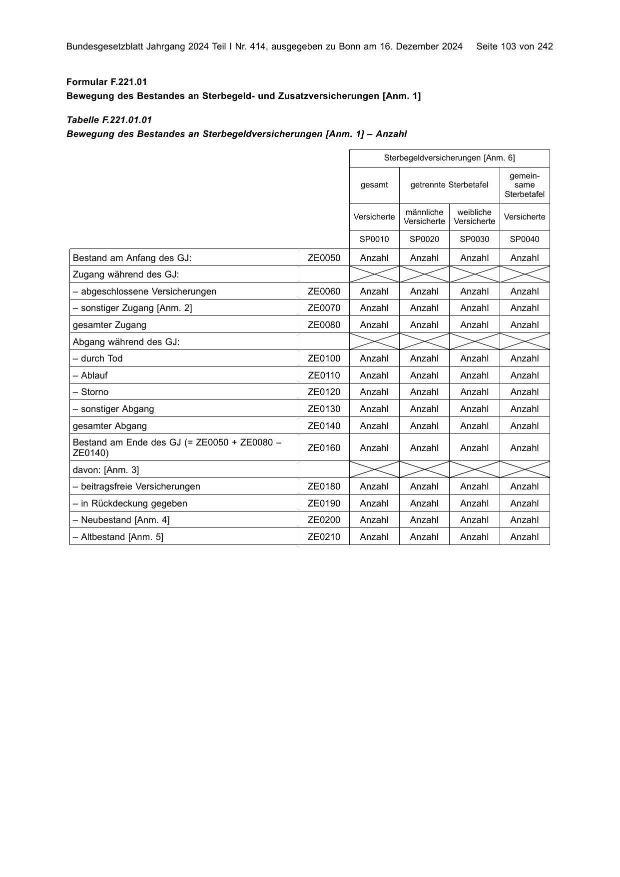 BGBl. 2024, Seite 103 — Originalseite als Abbildung