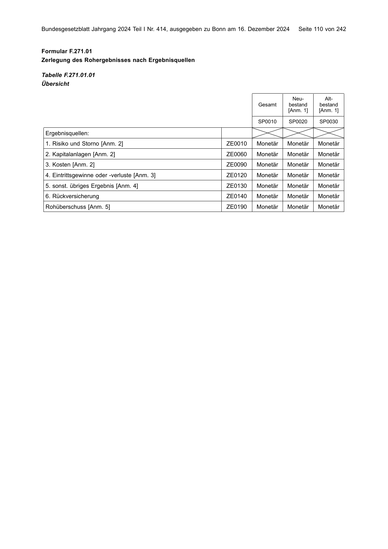 BGBl. 2024, Seite 110 — Originalseite als Abbildung