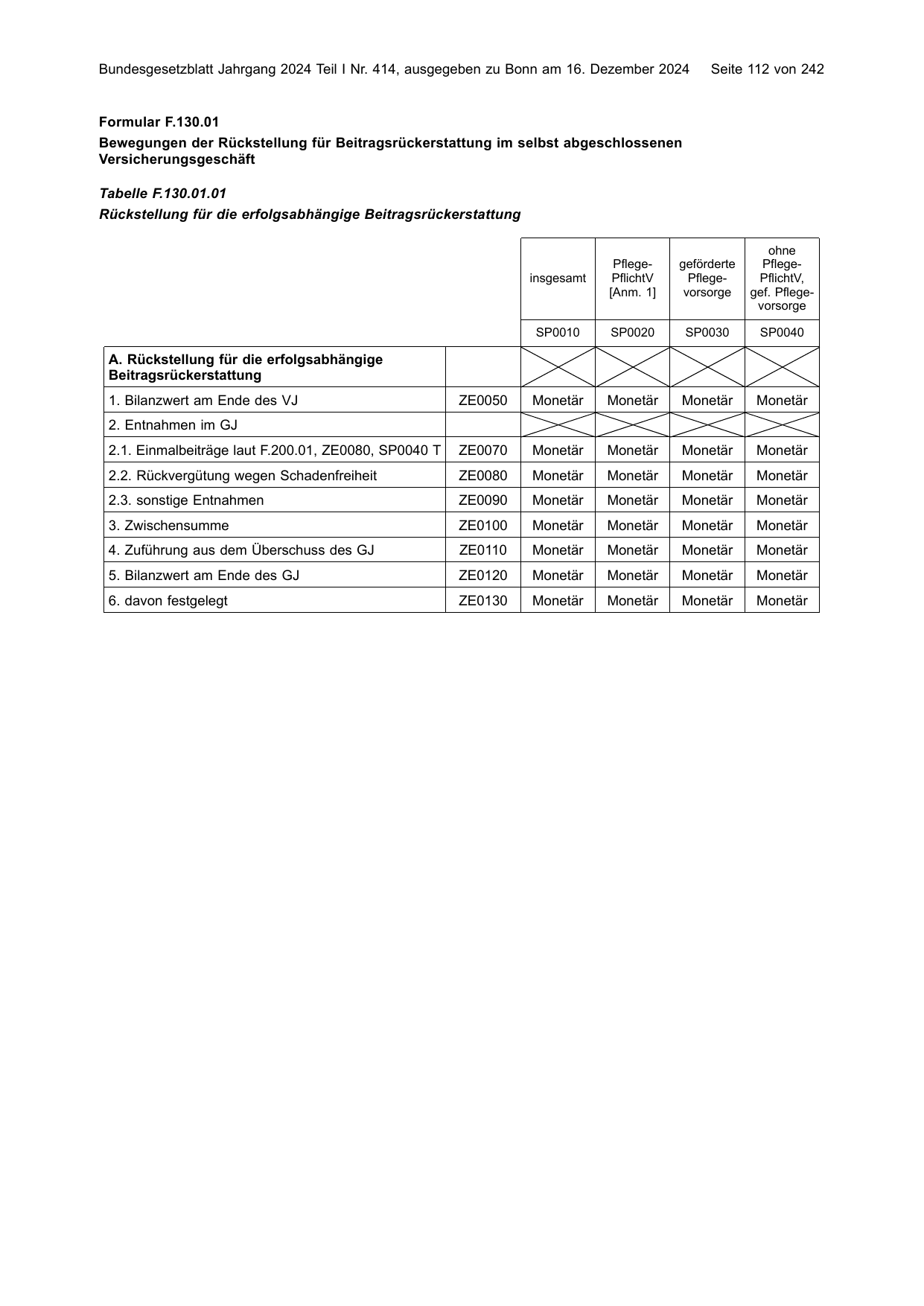 BGBl. 2024, Seite 112 — Originalseite als Abbildung