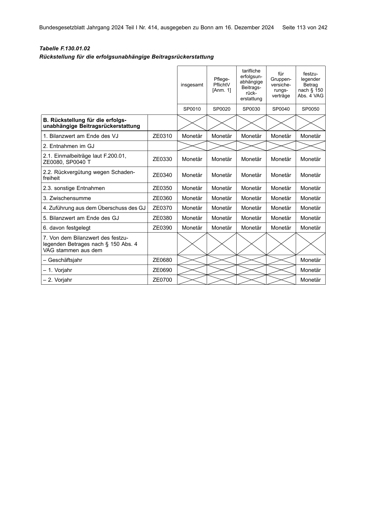 BGBl. 2024, Seite 113 — Originalseite als Abbildung
