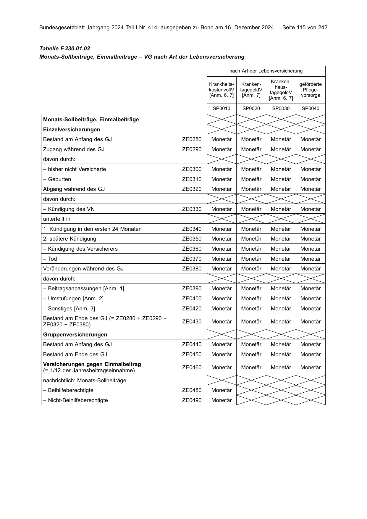 BGBl. 2024, Seite 115 — Originalseite als Abbildung