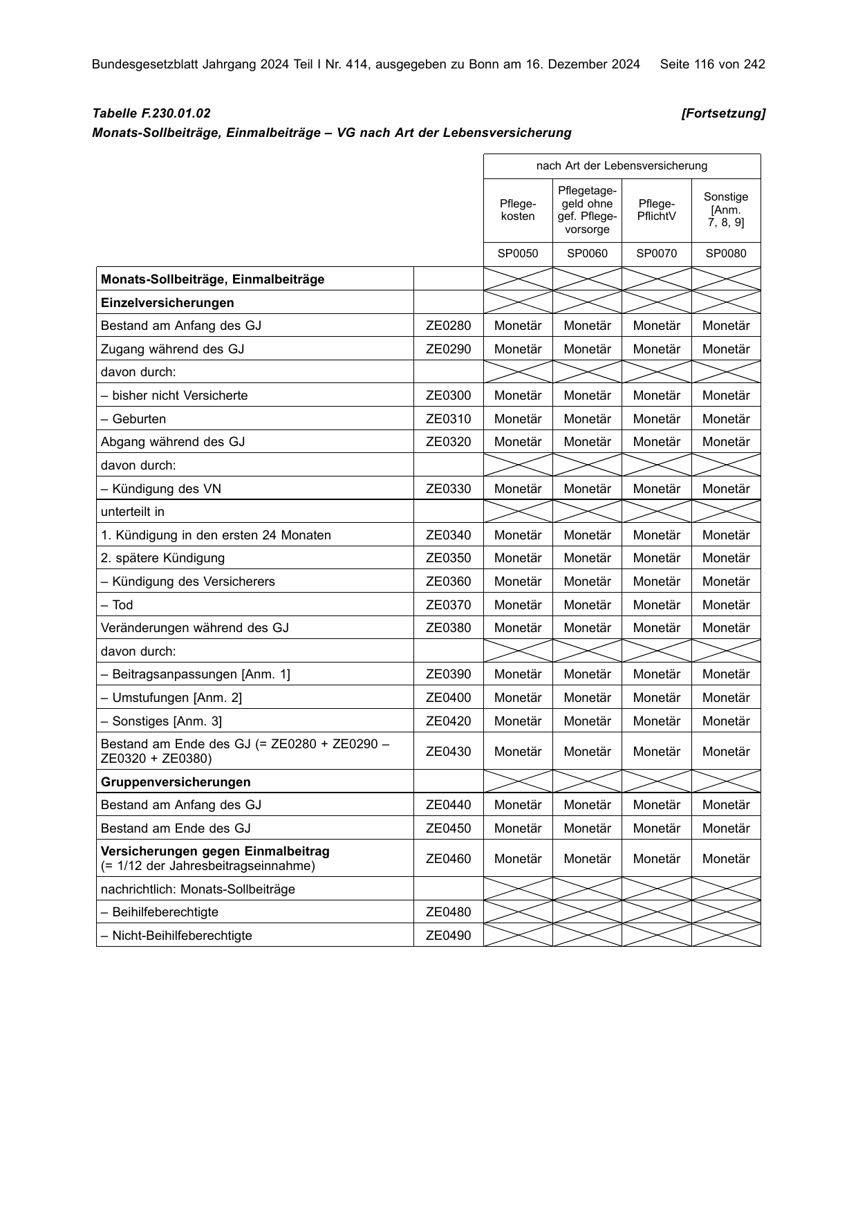 BGBl. 2024, Seite 116 — Originalseite als Abbildung