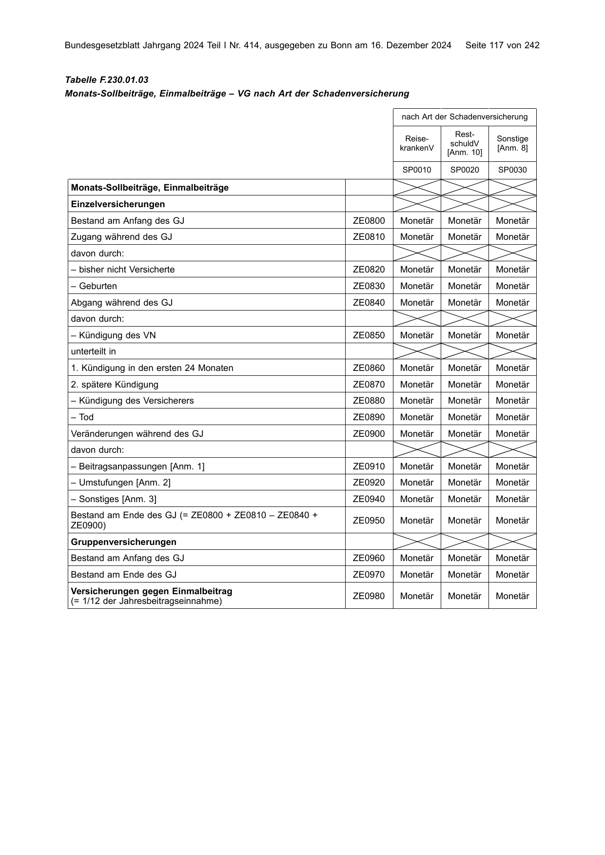 BGBl. 2024, Seite 117 — Originalseite als Abbildung