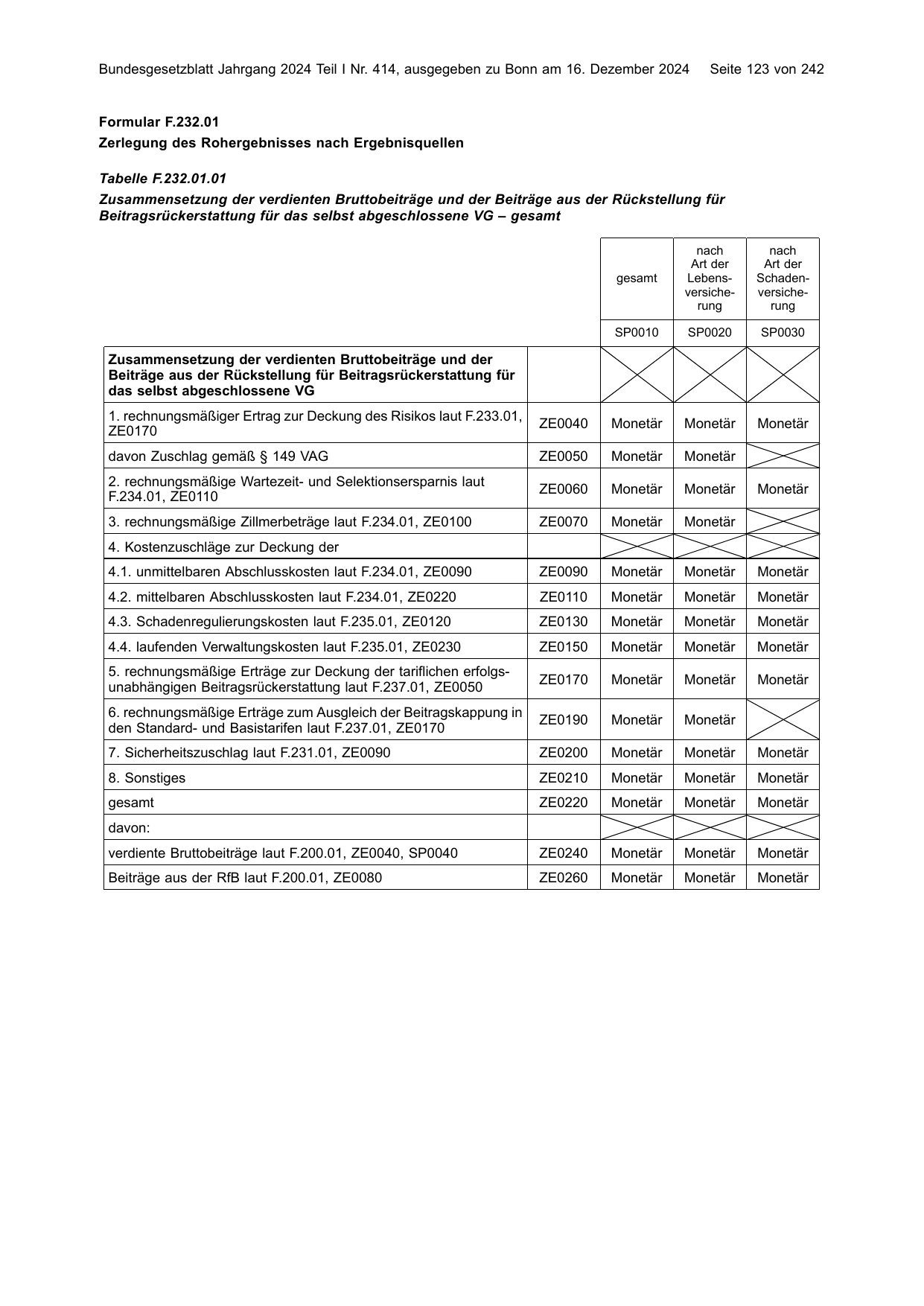 BGBl. 2024, Seite 123 — Originalseite als Abbildung