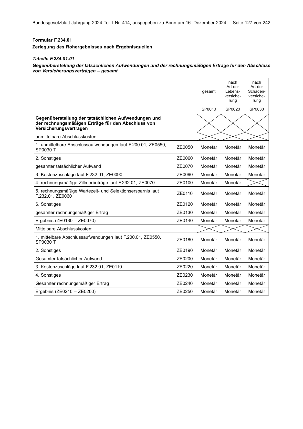 BGBl. 2024, Seite 127 — Originalseite als Abbildung