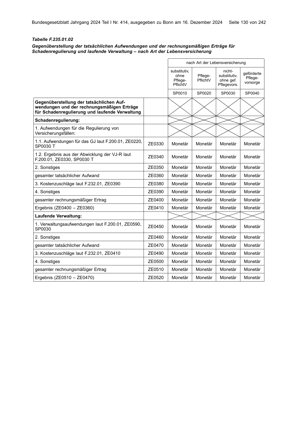BGBl. 2024, Seite 130 — Originalseite als Abbildung