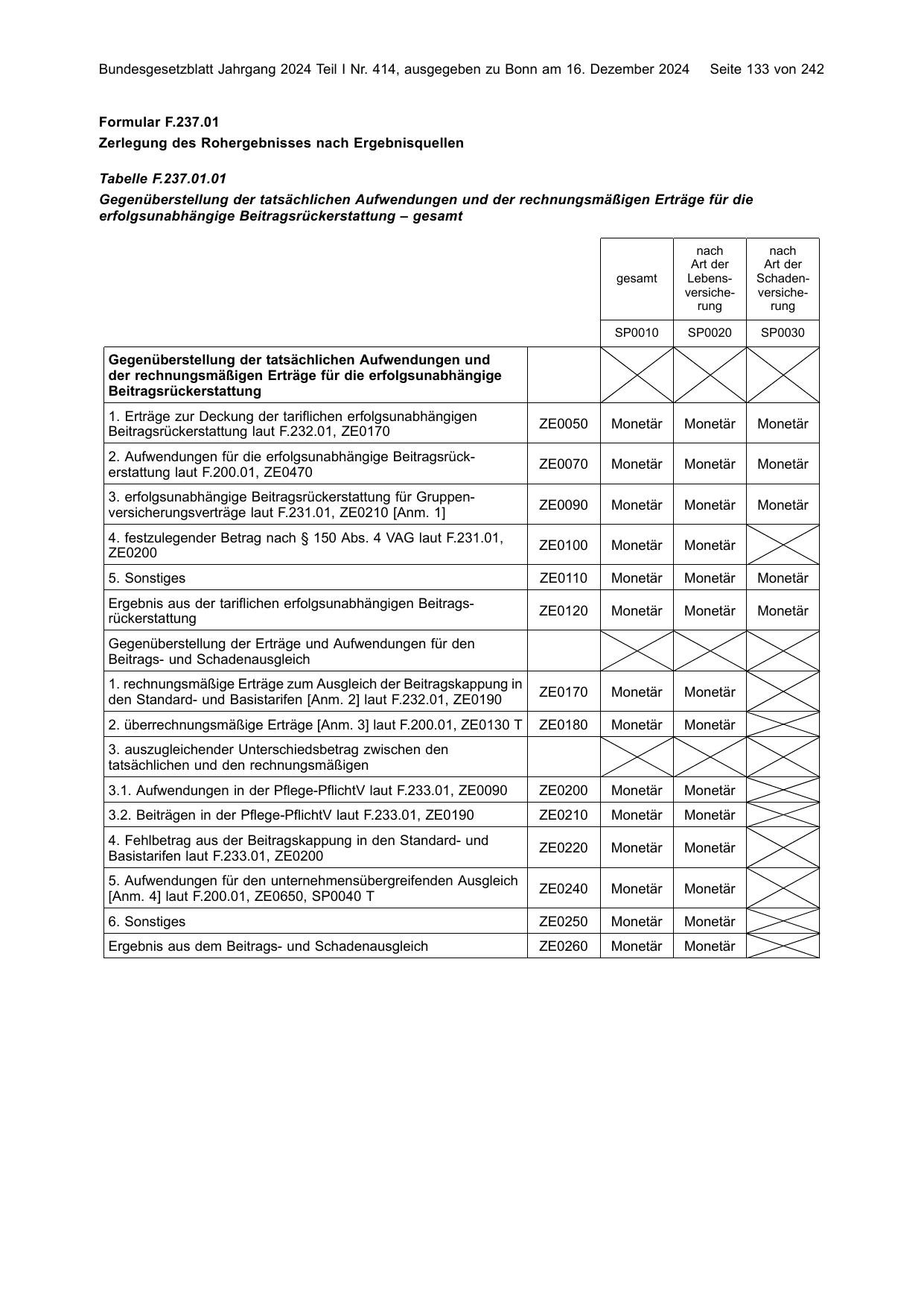 BGBl. 2024, Seite 133 — Originalseite als Abbildung