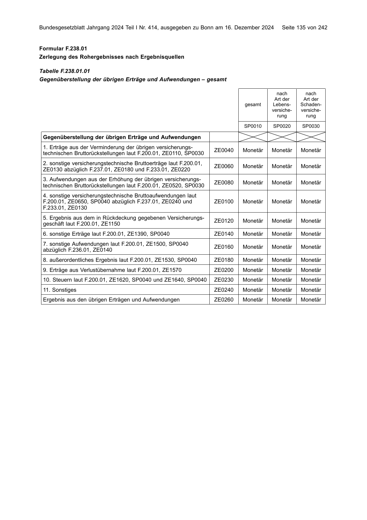 BGBl. 2024, Seite 135 — Originalseite als Abbildung