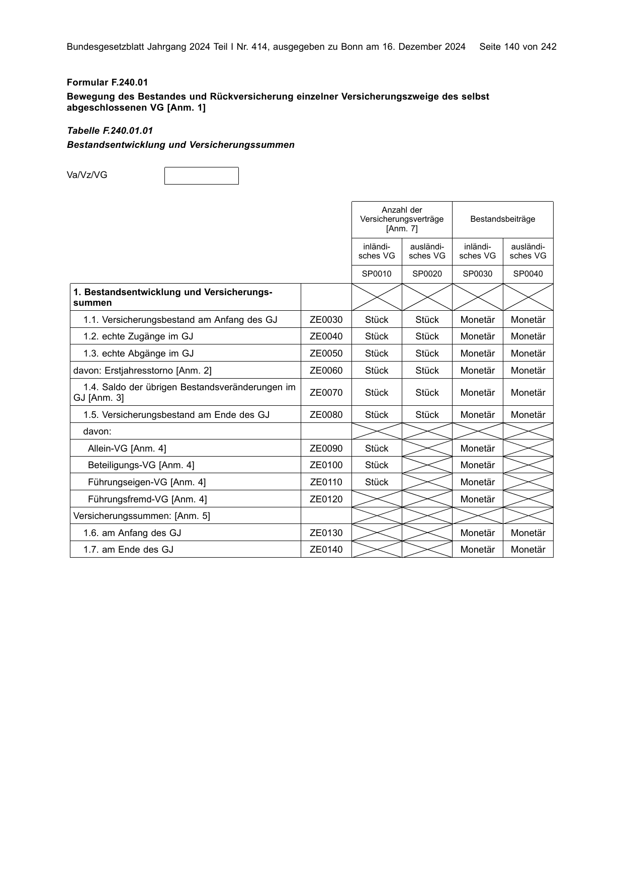 BGBl. 2024, Seite 140 — Originalseite als Abbildung