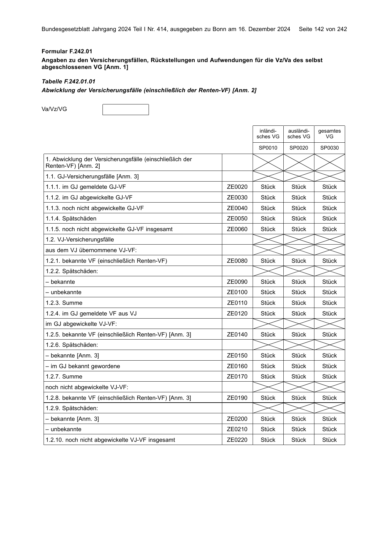 BGBl. 2024, Seite 142 — Originalseite als Abbildung