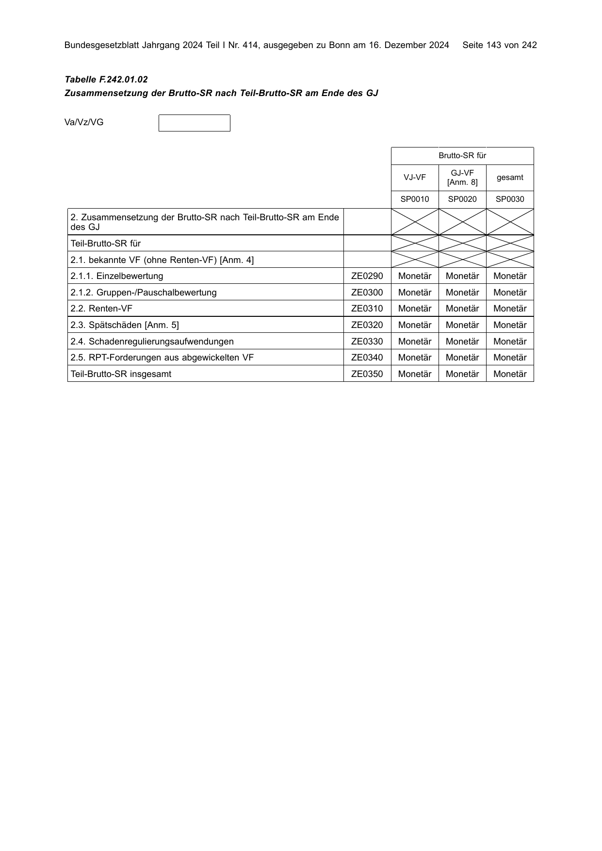 BGBl. 2024, Seite 143 — Originalseite als Abbildung