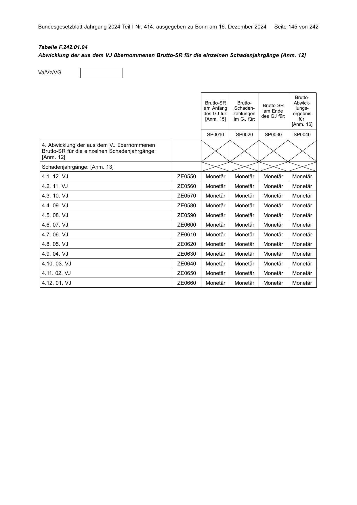 BGBl. 2024, Seite 145 — Originalseite als Abbildung