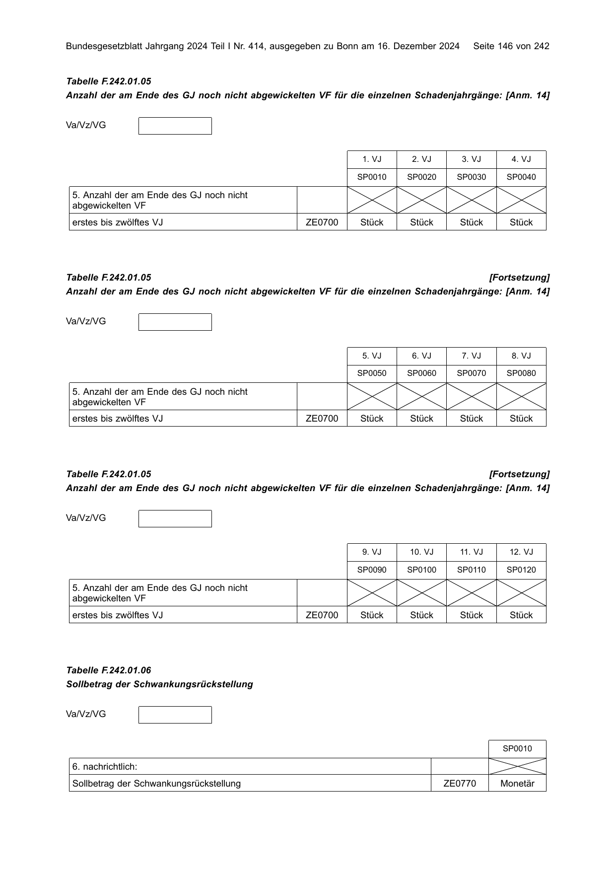 BGBl. 2024, Seite 146 — Originalseite als Abbildung