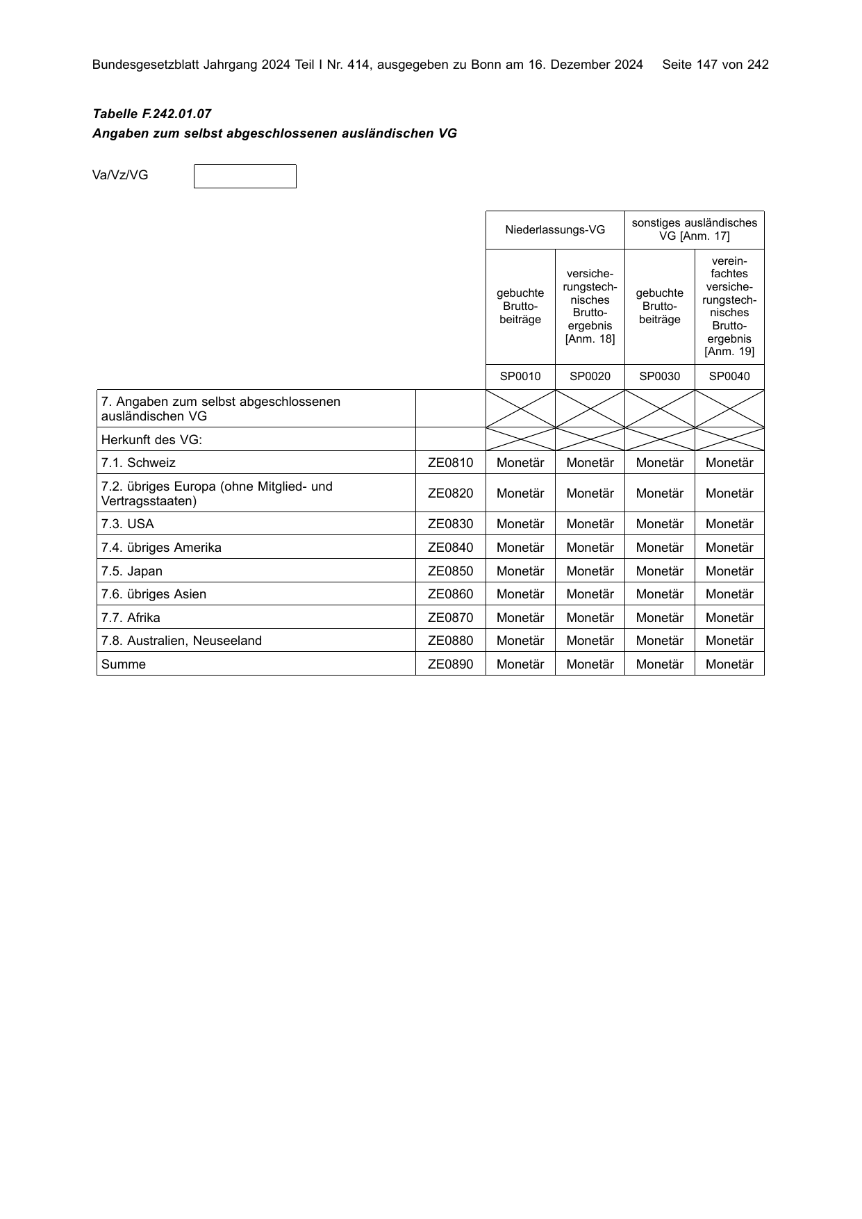 BGBl. 2024, Seite 147 — Originalseite als Abbildung