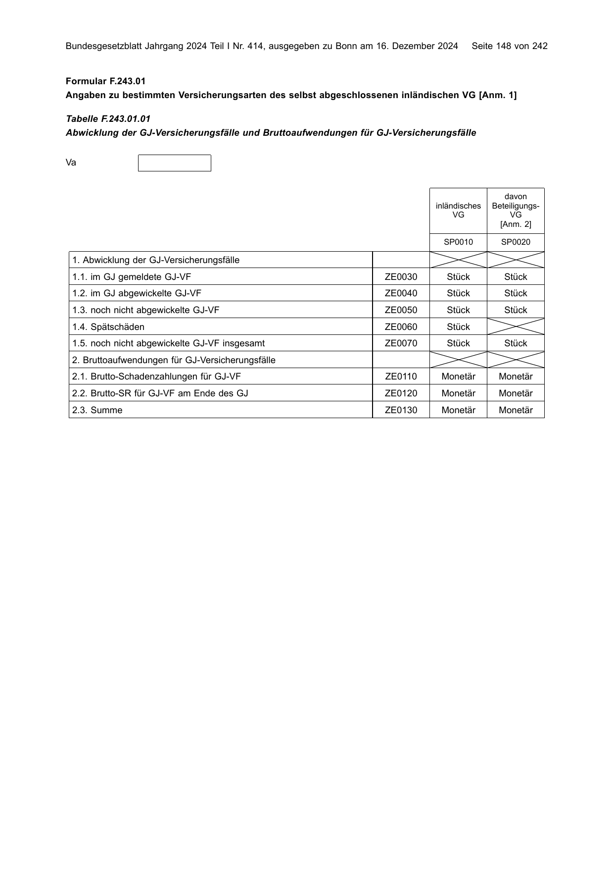 BGBl. 2024, Seite 148 — Originalseite als Abbildung
