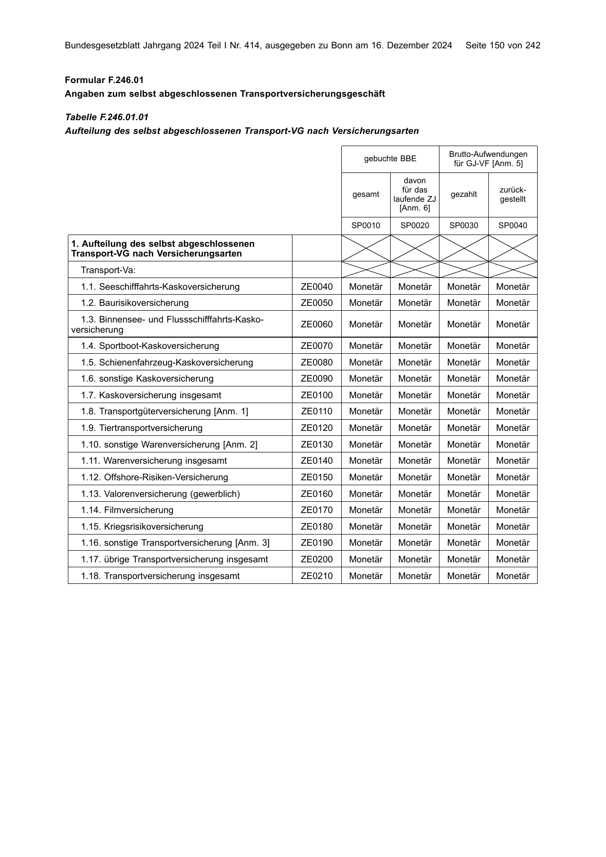 BGBl. 2024, Seite 150 — Originalseite als Abbildung