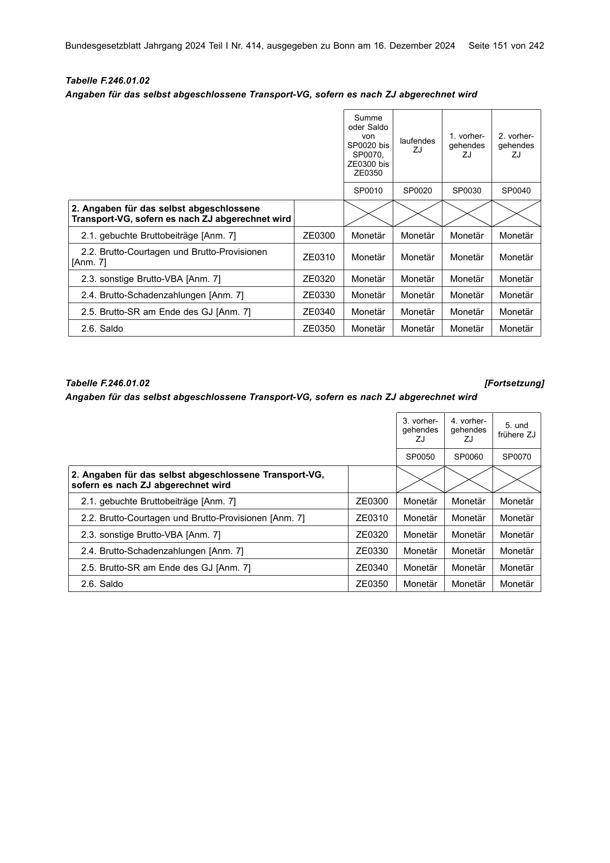 BGBl. 2024, Seite 151 — Originalseite als Abbildung