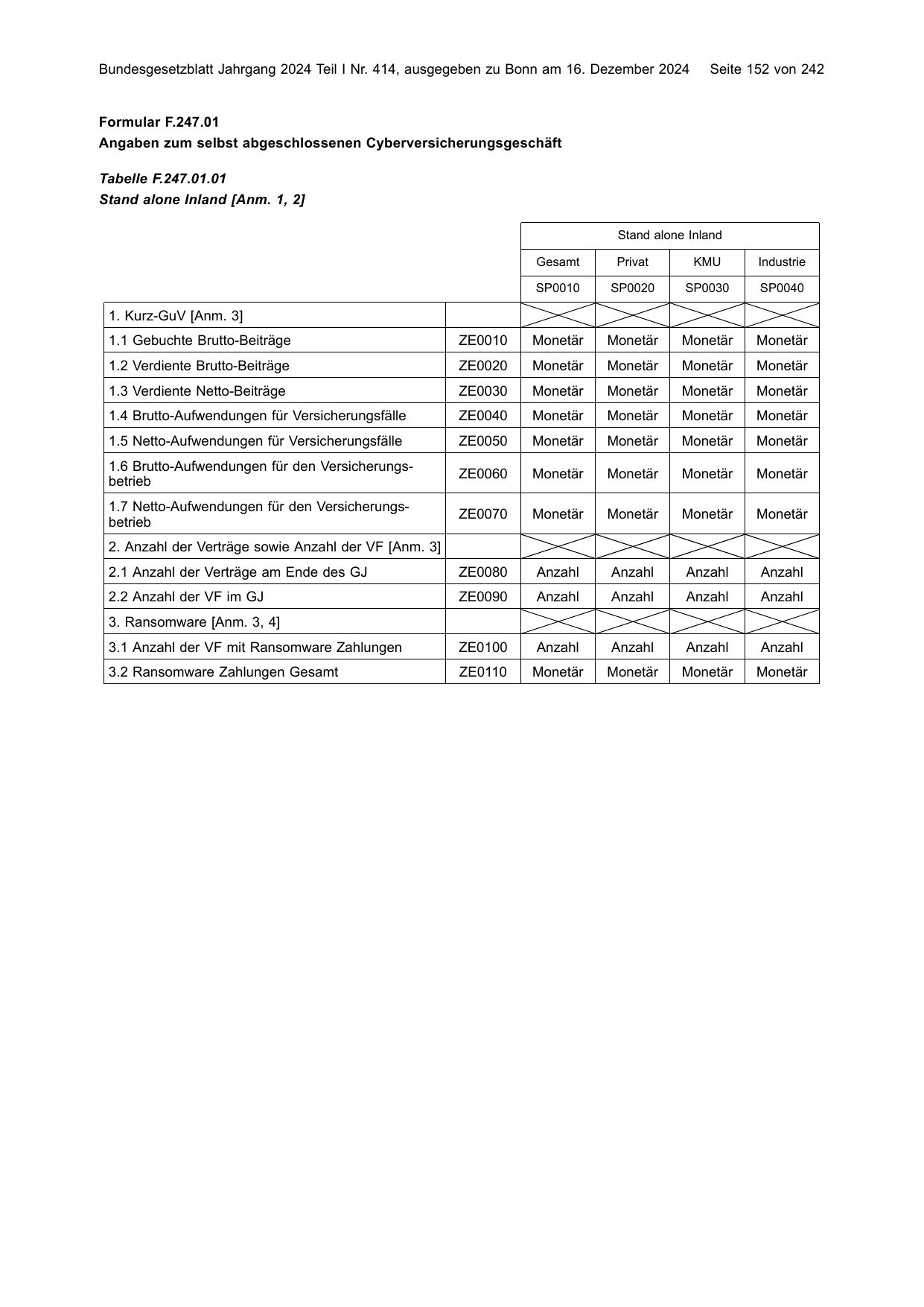 BGBl. 2024, Seite 152 — Originalseite als Abbildung