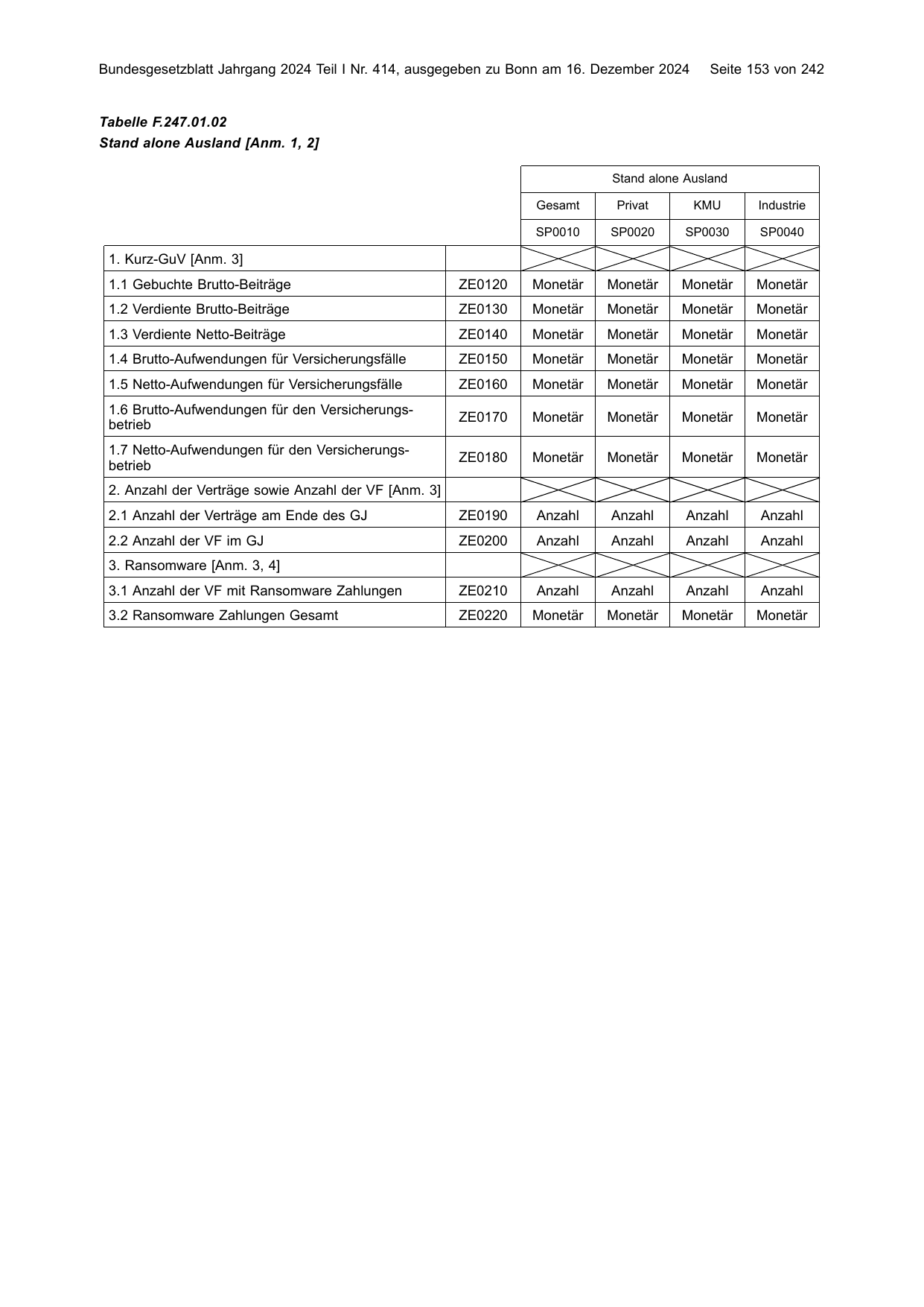 BGBl. 2024, Seite 153 — Originalseite als Abbildung