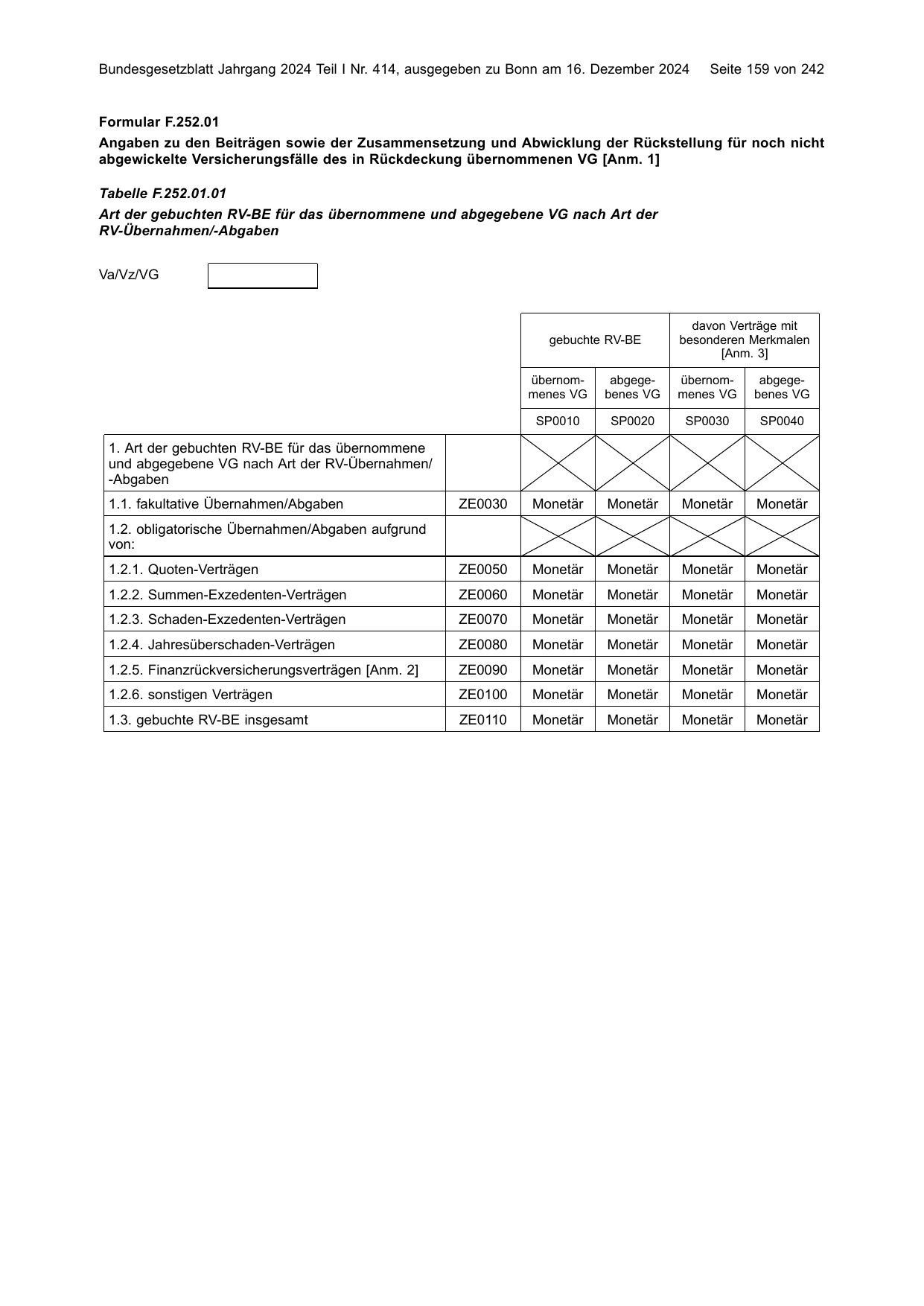 BGBl. 2024, Seite 159 — Originalseite als Abbildung