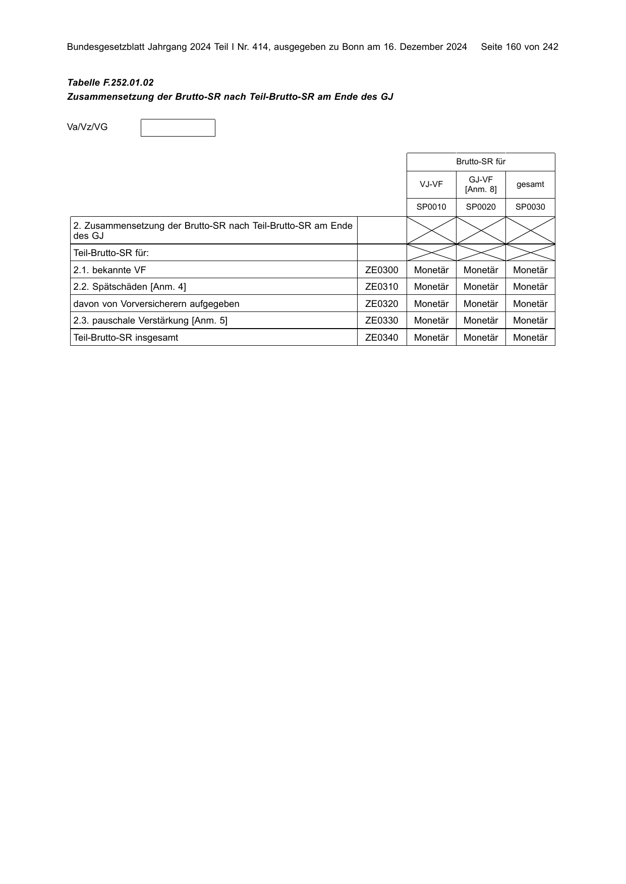 BGBl. 2024, Seite 160 — Originalseite als Abbildung