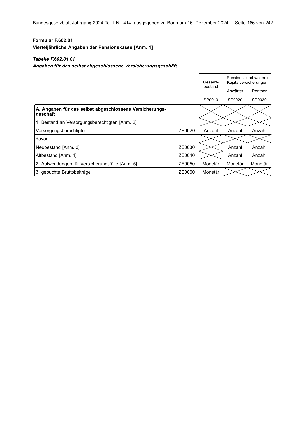 BGBl. 2024, Seite 166 — Originalseite als Abbildung