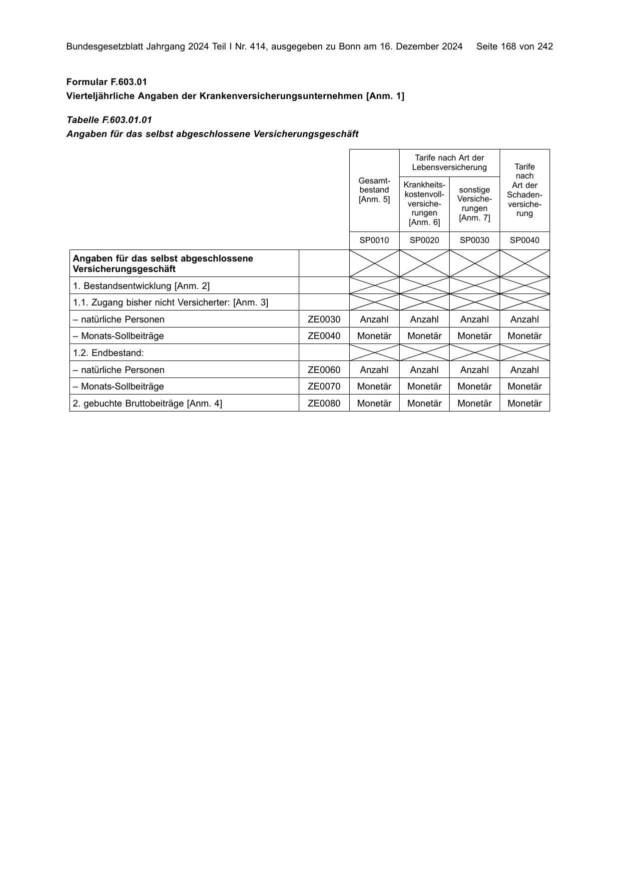 BGBl. 2024, Seite 168 — Originalseite als Abbildung