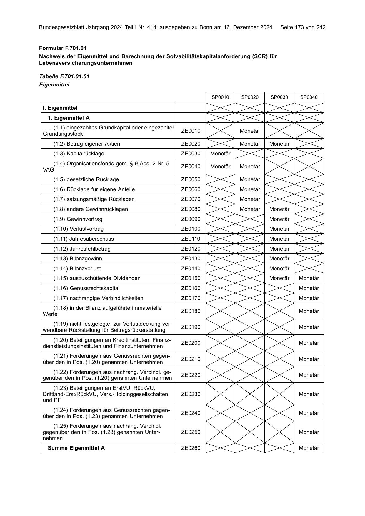 BGBl. 2024, Seite 173 — Originalseite als Abbildung