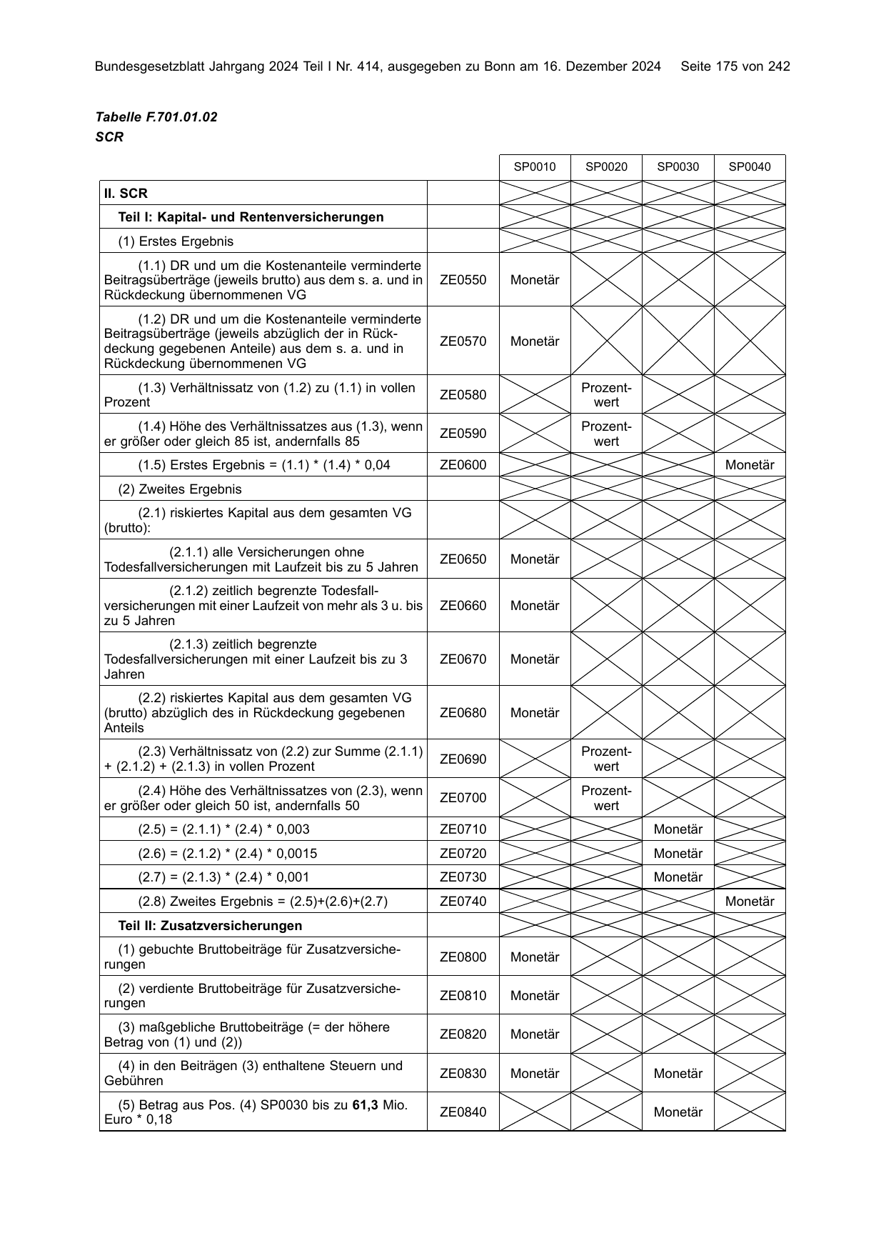 BGBl. 2024, Seite 175 — Originalseite als Abbildung