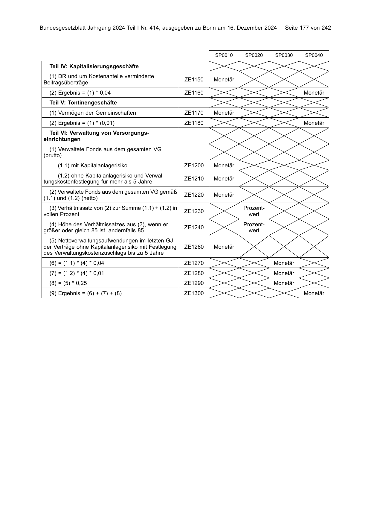 BGBl. 2024, Seite 177 — Originalseite als Abbildung