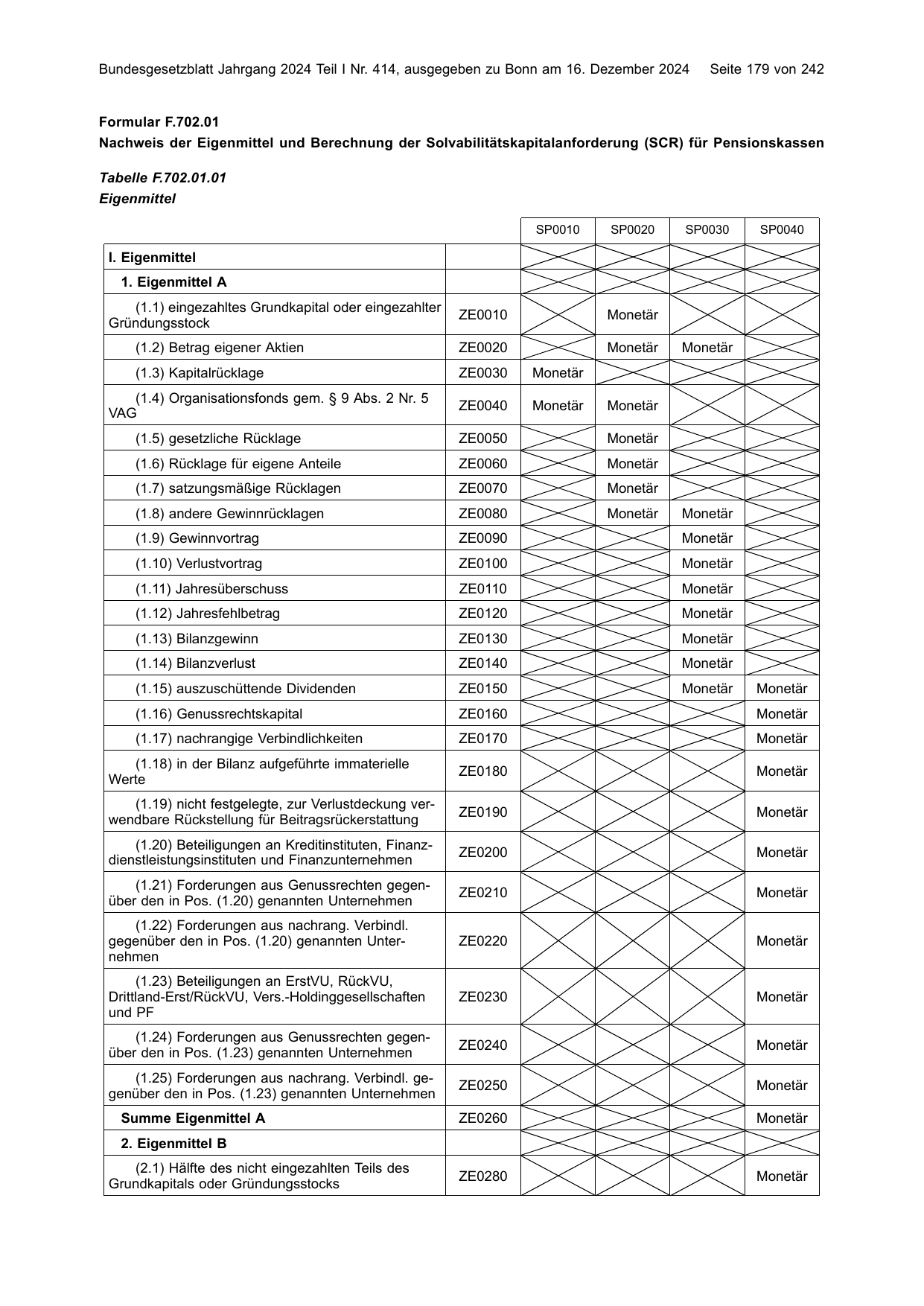 BGBl. 2024, Seite 179 — Originalseite als Abbildung