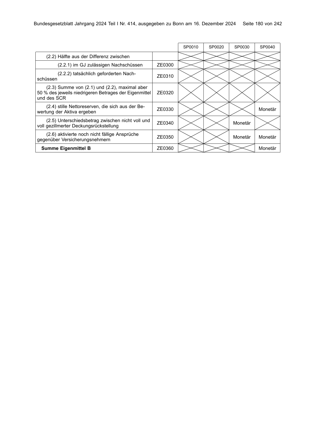 BGBl. 2024, Seite 180 — Originalseite als Abbildung