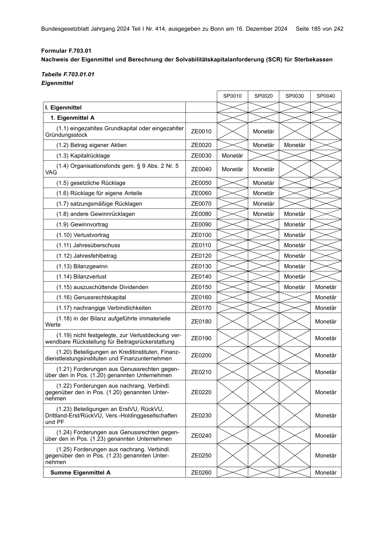 BGBl. 2024, Seite 185 — Originalseite als Abbildung