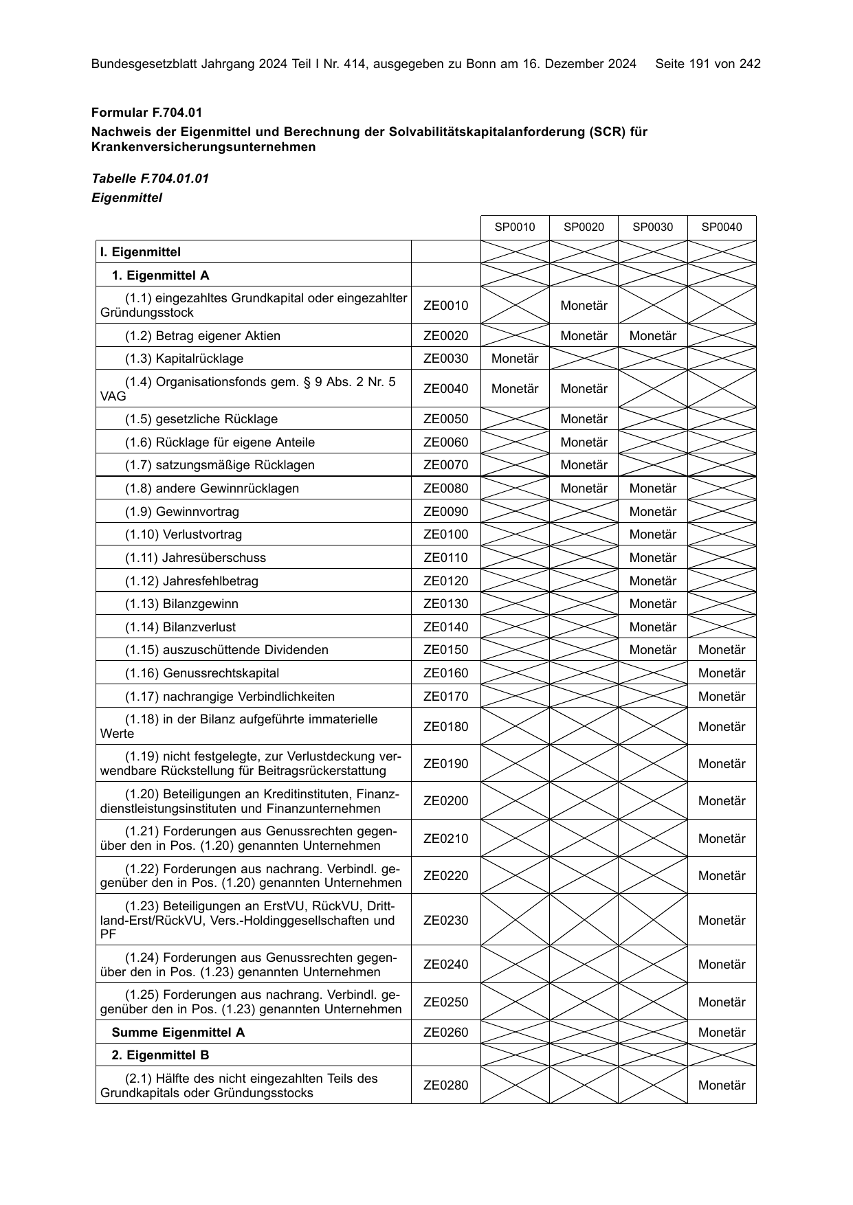 BGBl. 2024, Seite 191 — Originalseite als Abbildung