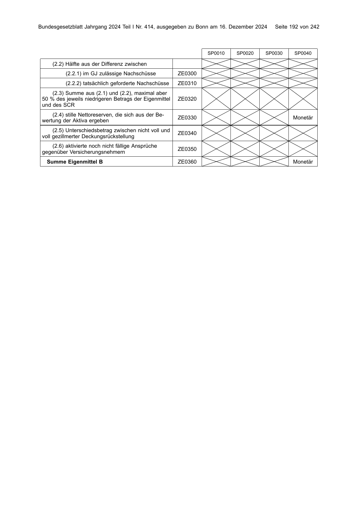 BGBl. 2024, Seite 192 — Originalseite als Abbildung
