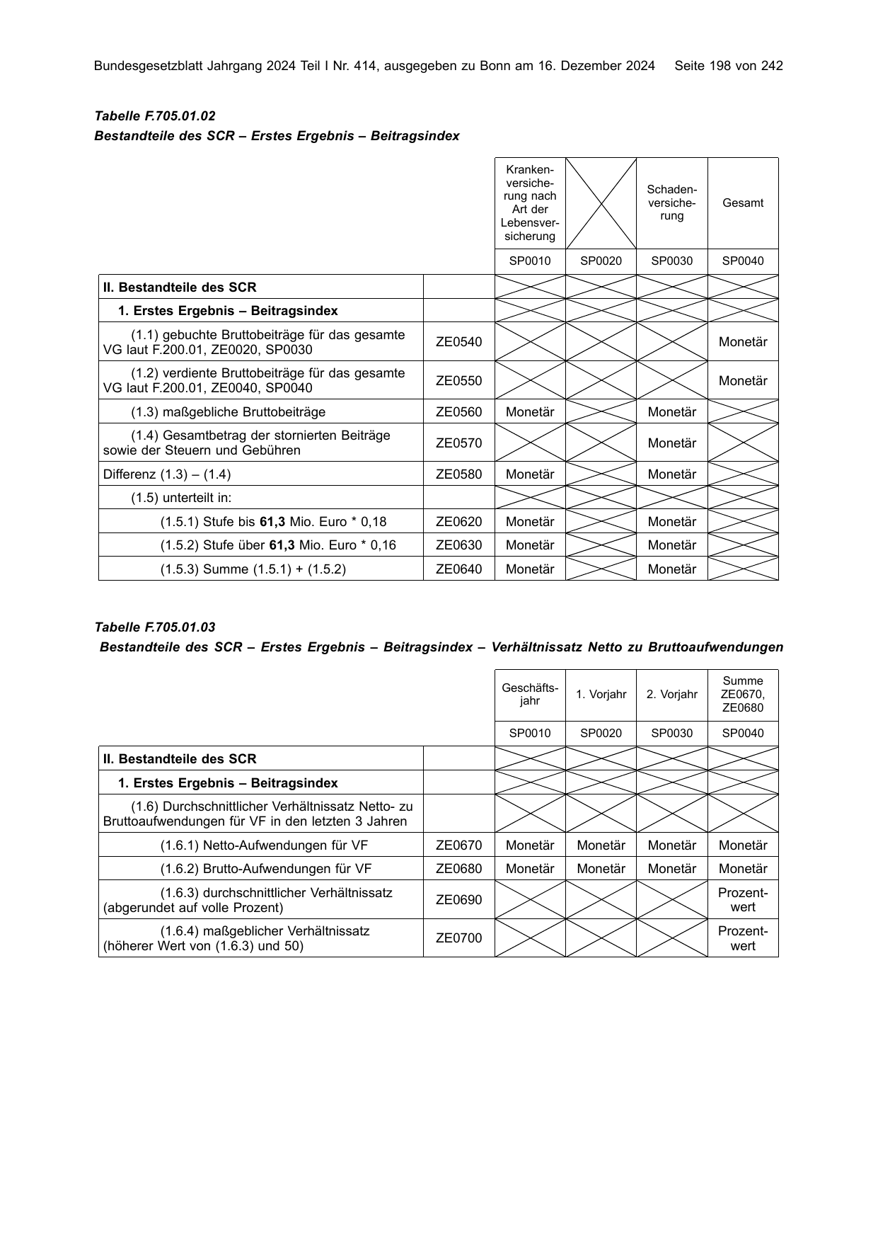 BGBl. 2024, Seite 198 — Originalseite als Abbildung