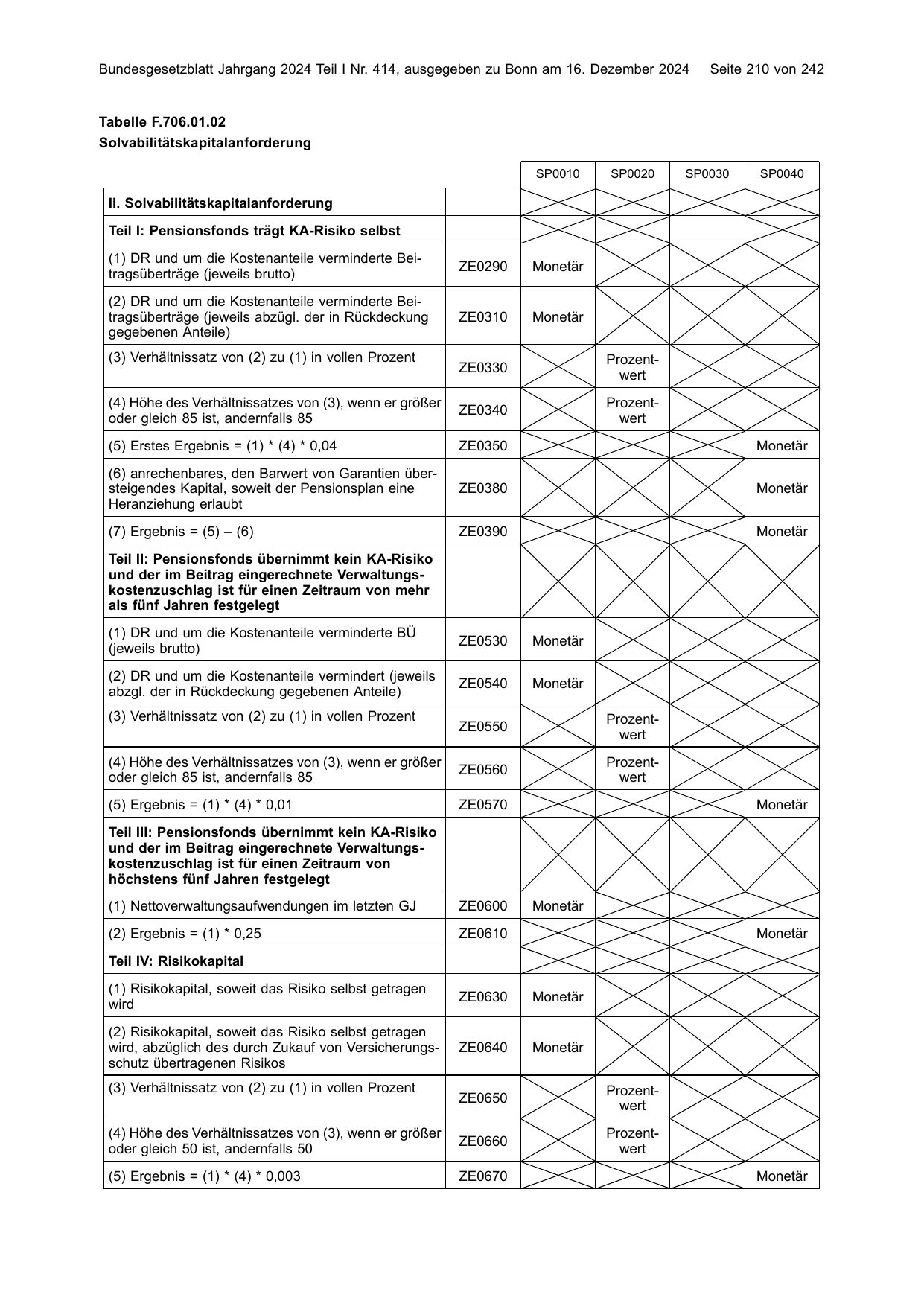 BGBl. 2024, Seite 210 — Originalseite als Abbildung