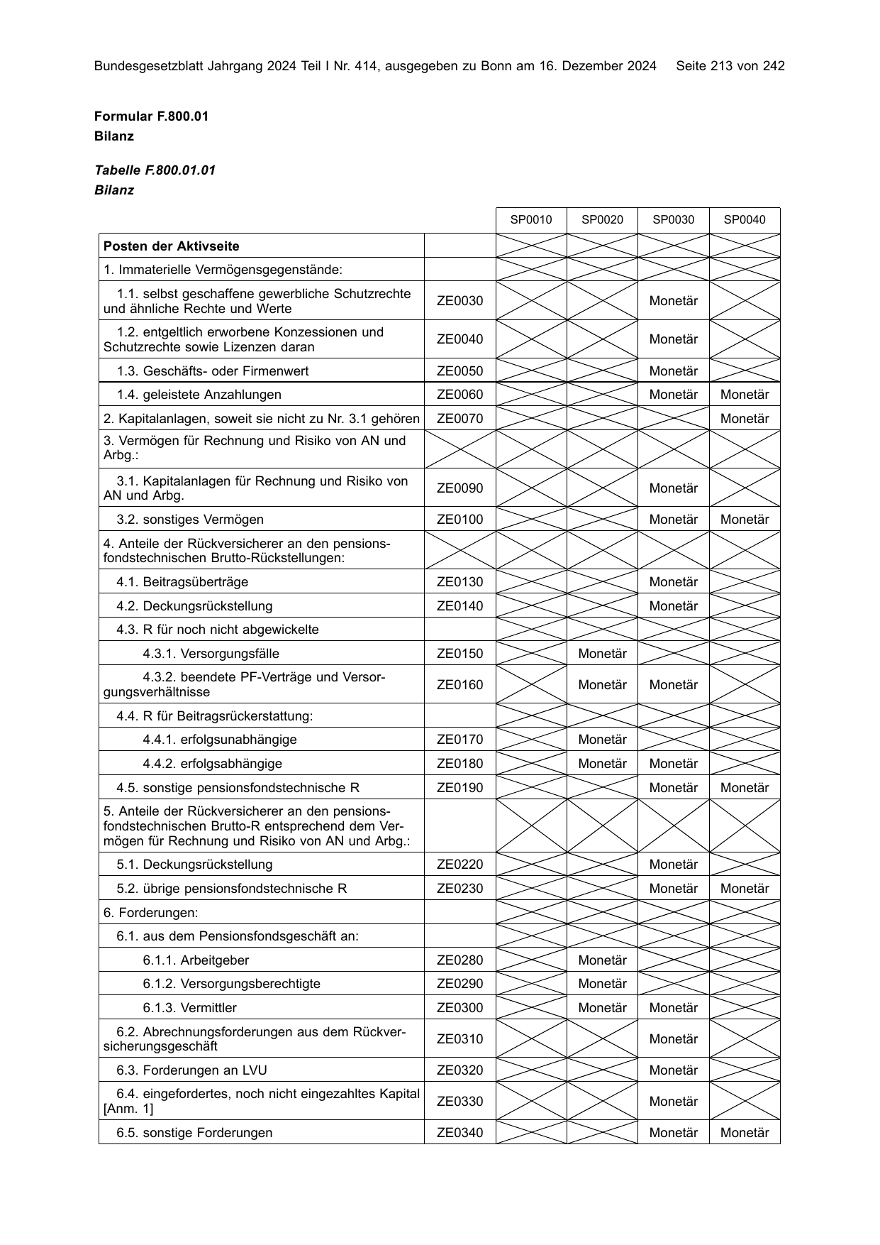 BGBl. 2024, Seite 213 — Originalseite als Abbildung