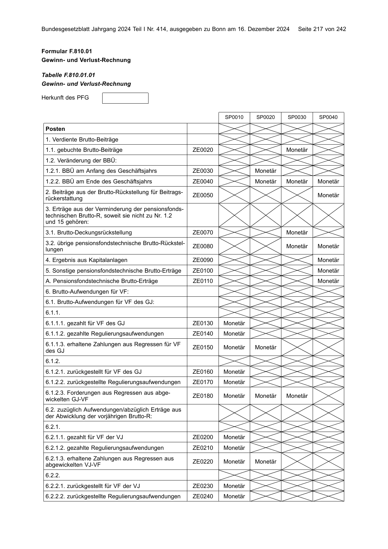 BGBl. 2024, Seite 217 — Originalseite als Abbildung