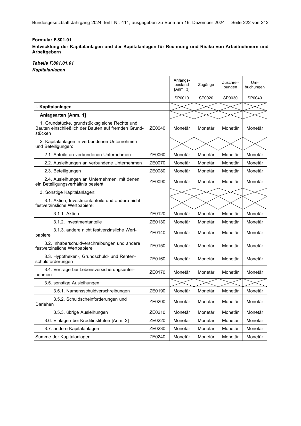 BGBl. 2024, Seite 222 — Originalseite als Abbildung