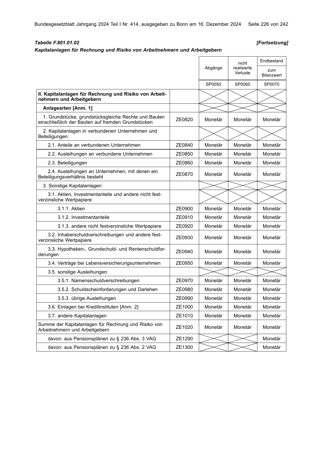 BGBl. 2024, Seite 226 — Originalseite als Abbildung