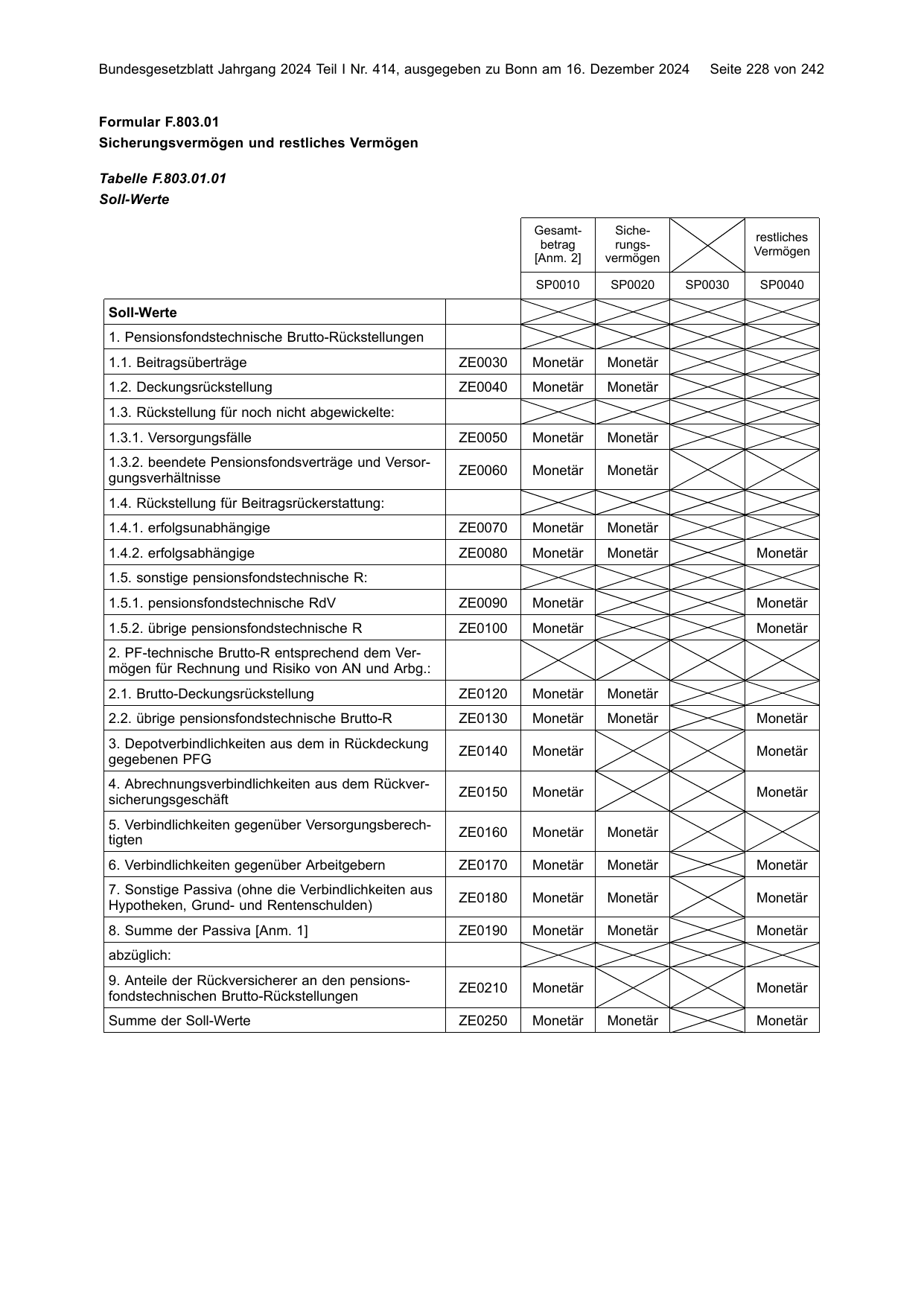 BGBl. 2024, Seite 228 — Originalseite als Abbildung