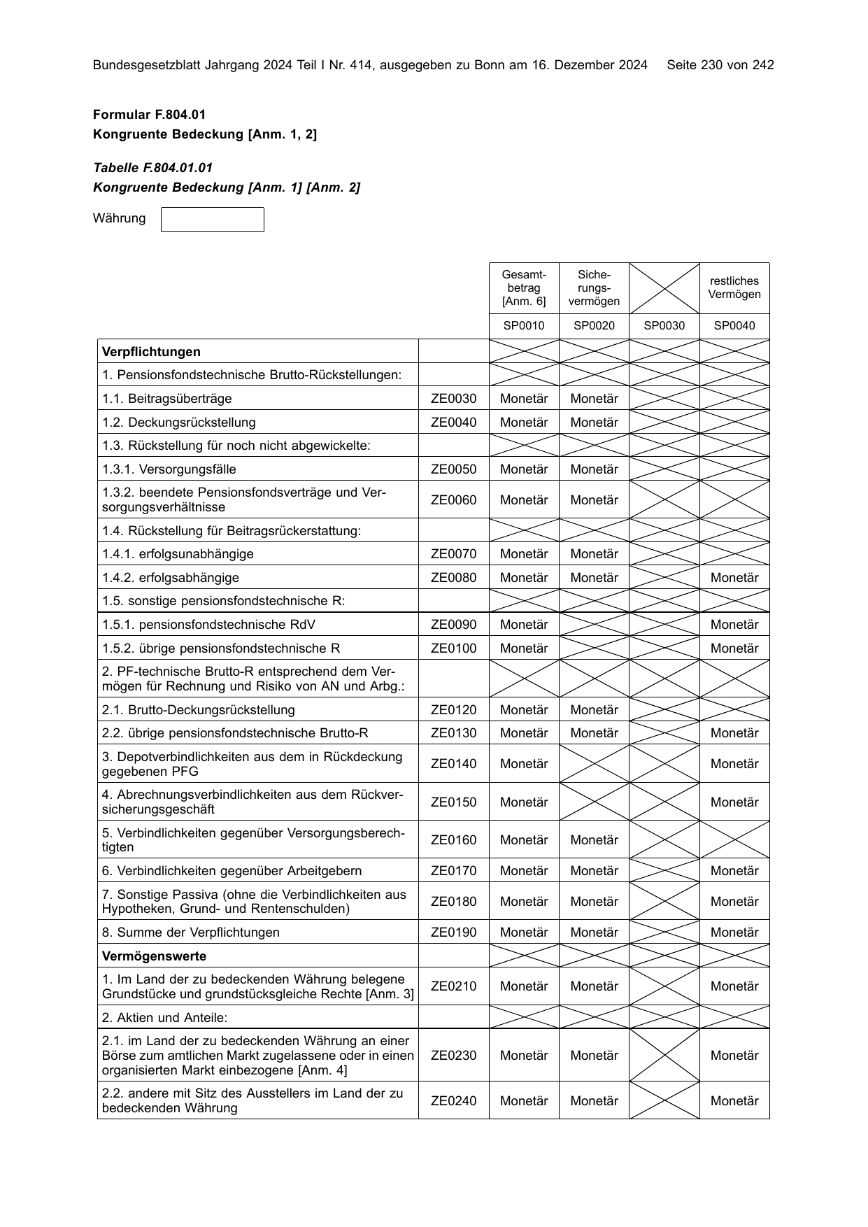 BGBl. 2024, Seite 230 — Originalseite als Abbildung