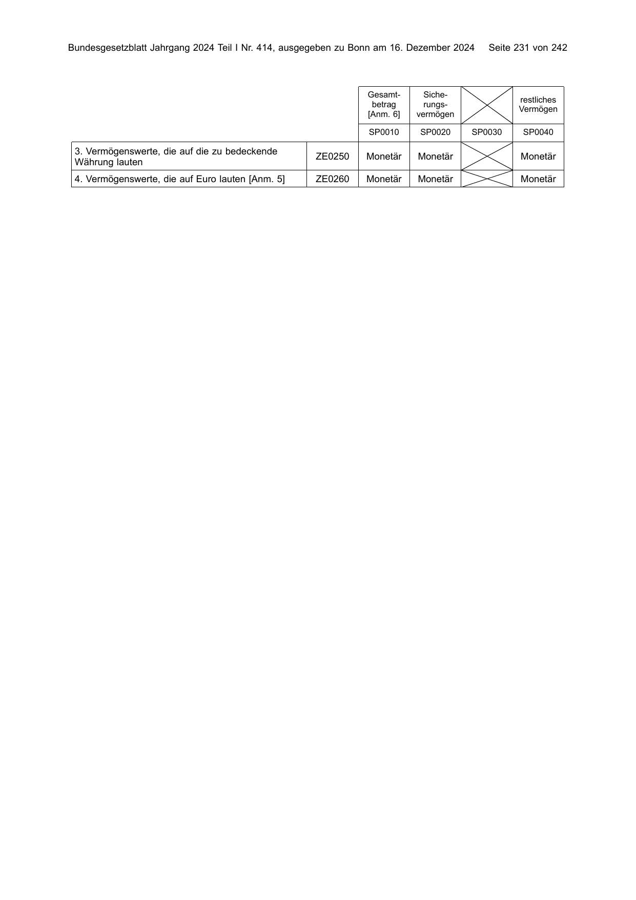 BGBl. 2024, Seite 231 — Originalseite als Abbildung