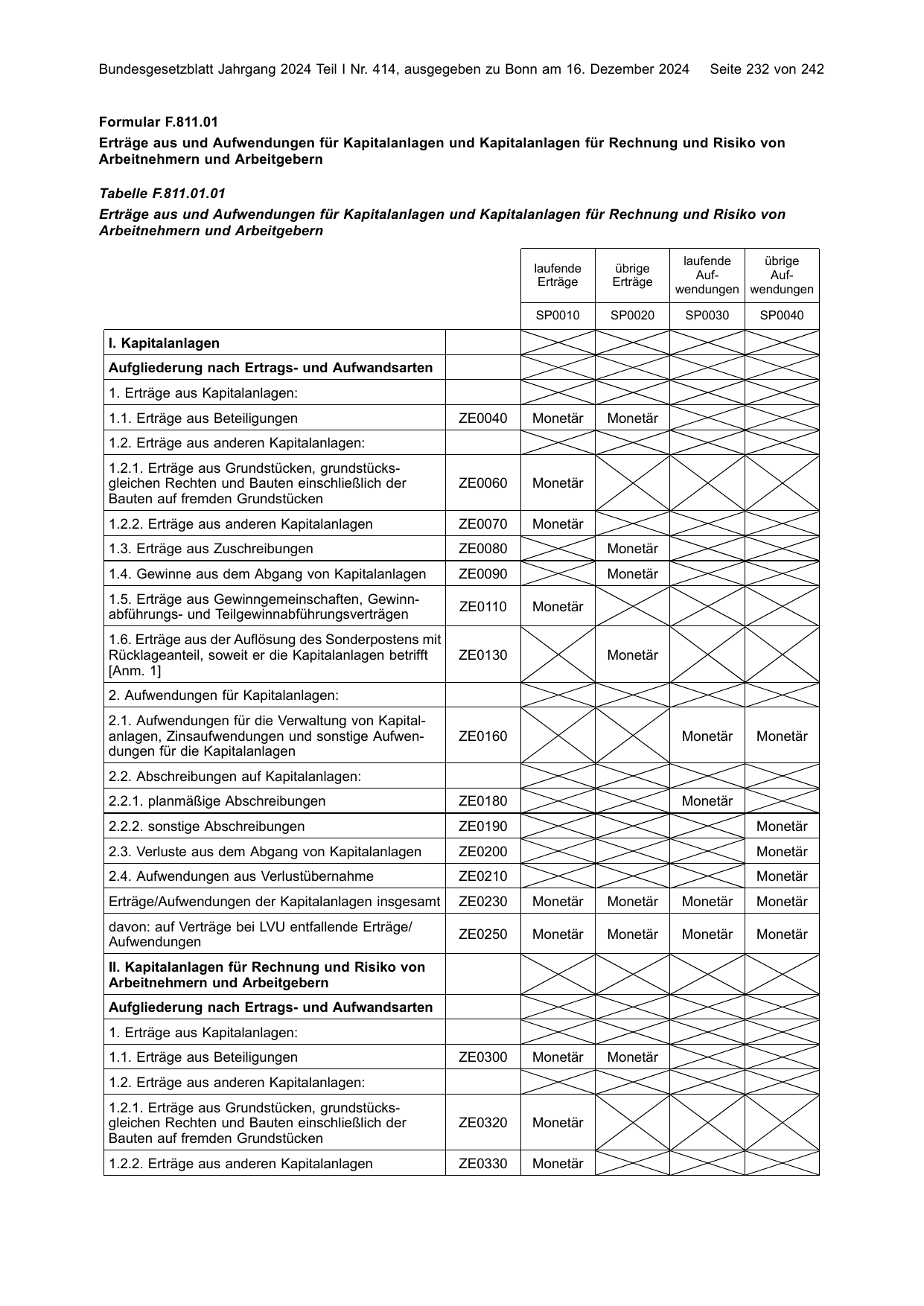 BGBl. 2024, Seite 232 — Originalseite als Abbildung