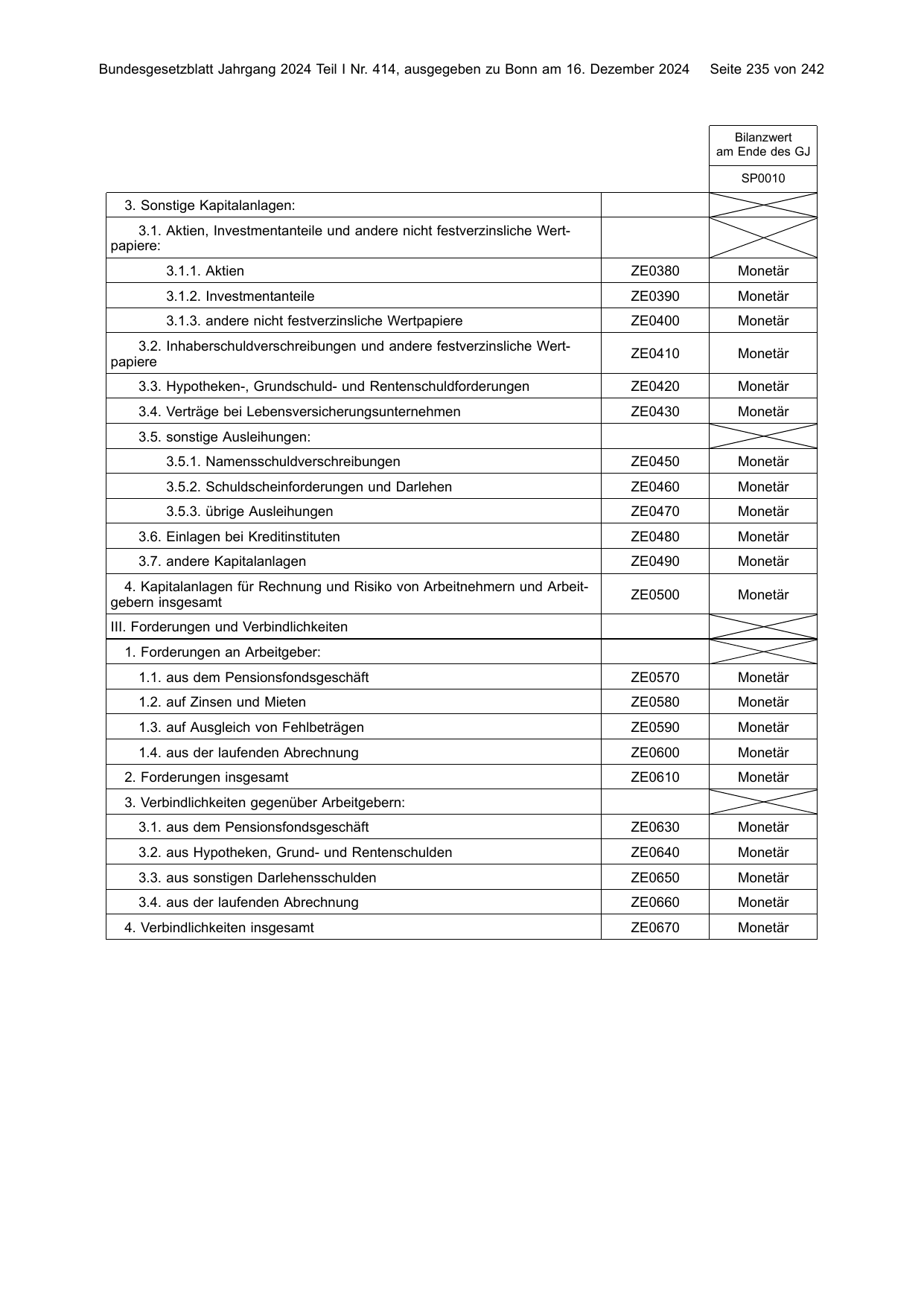 BGBl. 2024, Seite 235 — Originalseite als Abbildung