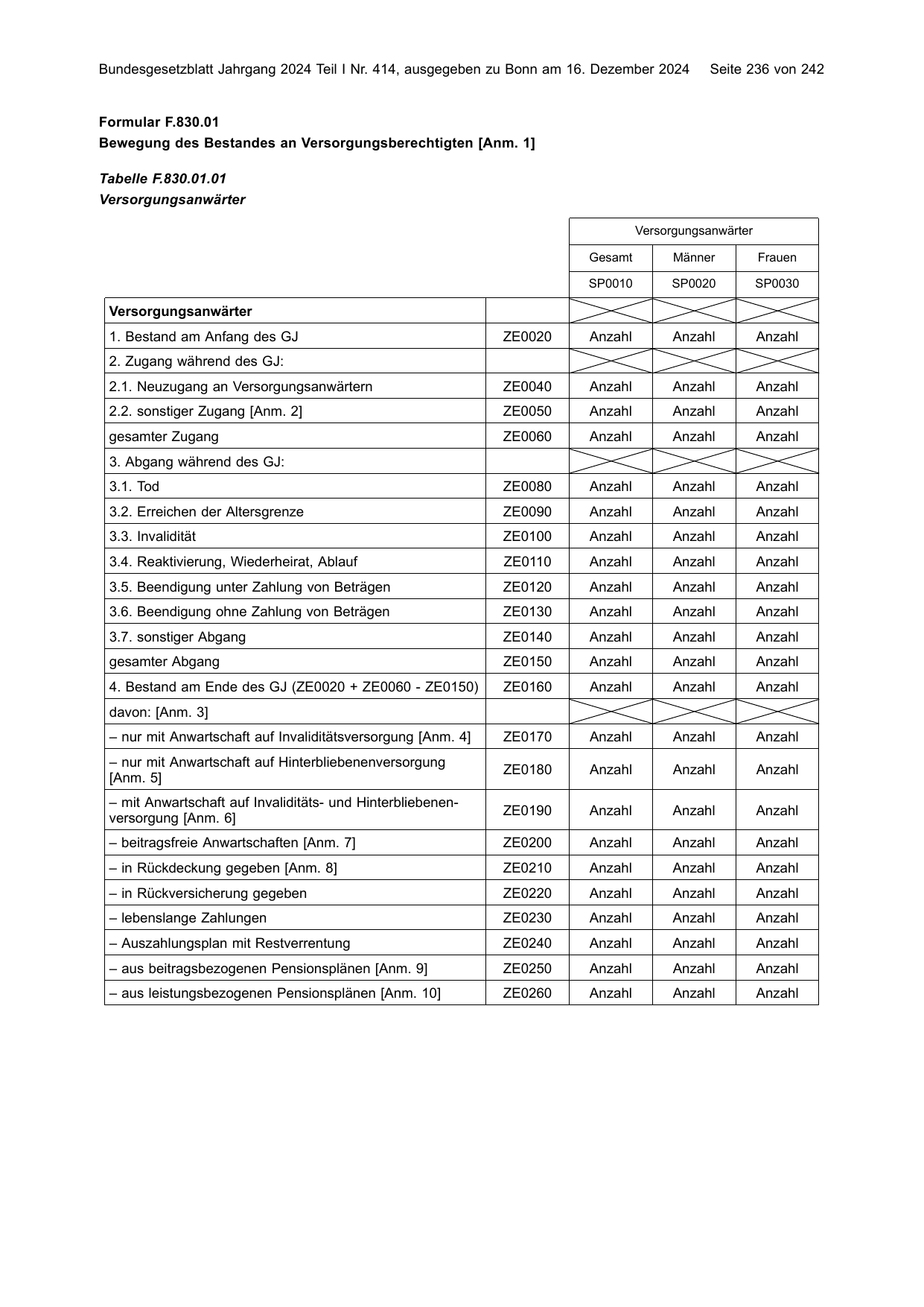 BGBl. 2024, Seite 236 — Originalseite als Abbildung