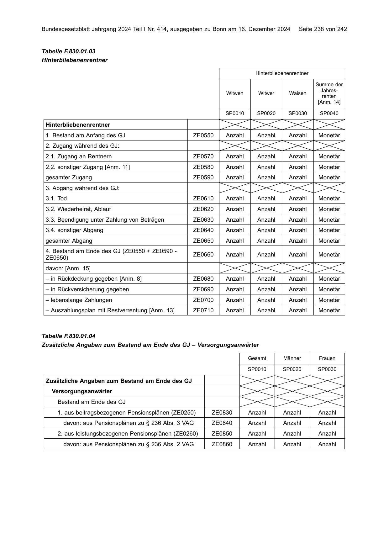 BGBl. 2024, Seite 238 — Originalseite als Abbildung