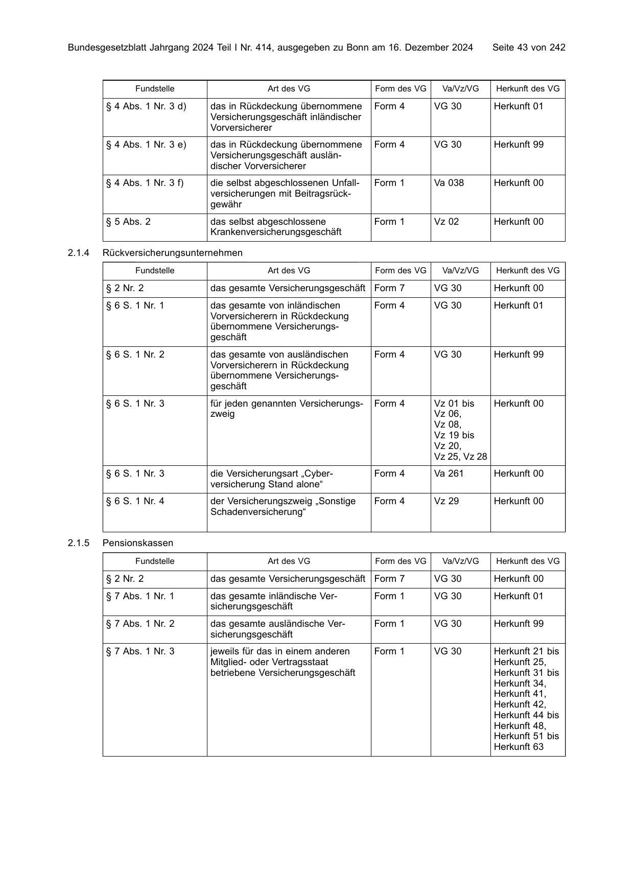 BGBl. 2024, Seite 43 — Originalseite als Abbildung