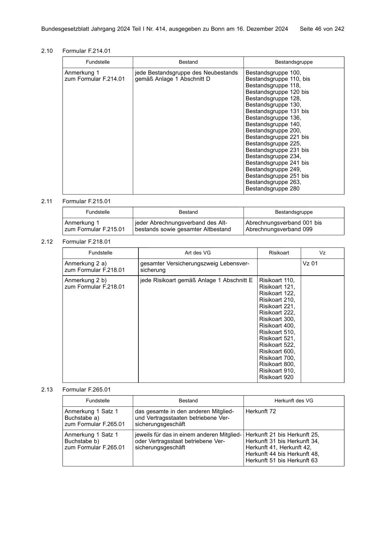 BGBl. 2024, Seite 46 — Originalseite als Abbildung